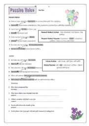 English Worksheet: passive part 2