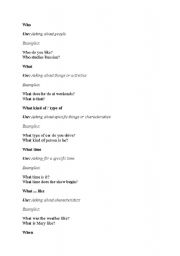 English Worksheet: question words