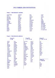 English Worksheet: gerunds and infinitives