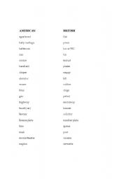 English Worksheet: America versus British English