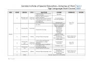 English Worksheet: Sign Language Curriculum