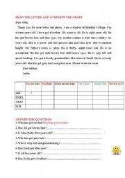 English Worksheet: have-has got activity