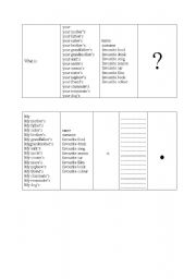 English worksheet: What is your......................?