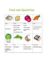 English Worksheet: Food Quantities