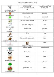 English Worksheet: Sports - equipment and places to play