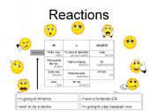 English Worksheet: [Worksheet, Activity & Flashcards] Reactions - How to keep a conversation going - Very useful!!!