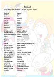 English worksheet: Family