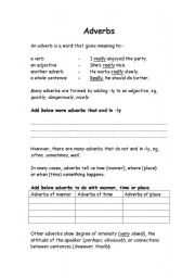 English Worksheet: Adverbs