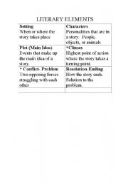 English worksheet: LITERARY ELEMENTS