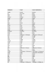 English Worksheet: Irregular verbs