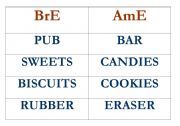 English Worksheet: British English vs American English