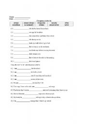 English worksheet: Using Frequency Adverbs