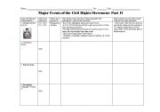 English Worksheet: Events of the Civil Rights Movement