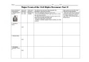 English worksheet: Events of the Civil Rights Movement