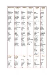 ADJECTIVE LIST