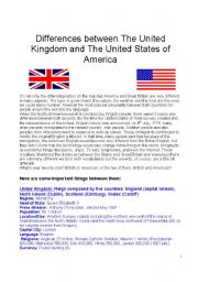 English Worksheet: Differences between the United Kingdom and the United States of America