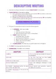English Worksheet: WRITING GUIDE: DESCRIBING A PLACE (Part 4 of 4)