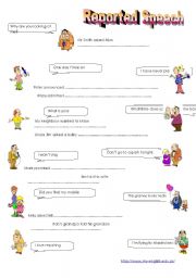 English Worksheet: Reported Speech (3 pages)