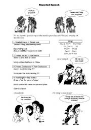 English Worksheet: Reported Speech