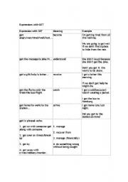 English worksheet: expressions with get