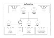 English worksheet: Simple Family Tree