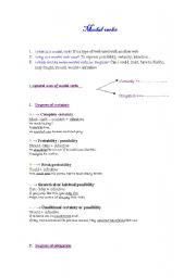 English worksheet: Modal Verbs