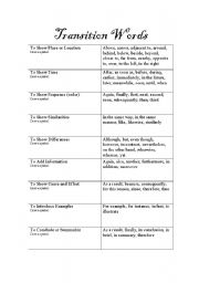 English Worksheet: Transition Word List