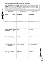 English Worksheet: COMPARATIVES & SUPERLATIVES RULES