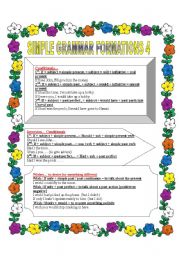 English Worksheet: SIMPLE GRAMMAR FORMATIONS 4