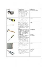 English worksheet: Tools, meaning and function 