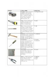 English Worksheet: Tools, meaning and function 