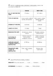 English Worksheet: WRITING: Compare and Contrast Paragraph