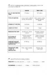 WRITING: Compare and Contrast Paragraph