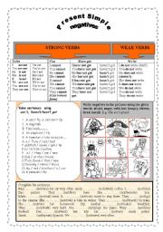 English Worksheet: Present Simple negatives