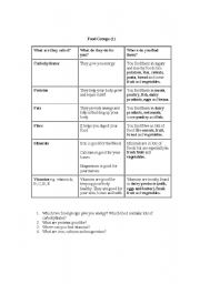 English worksheet: Food Groups 1 and 2