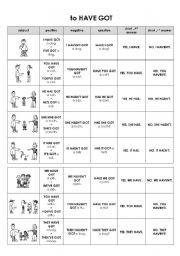 English Worksheet: to HAVE GOT