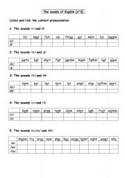 English Worksheet: the sounds of English (vowels)