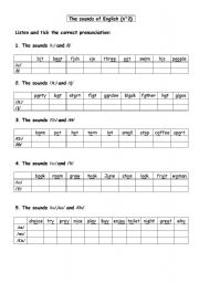 the sounds of English (vowels)