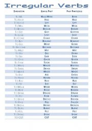 Irregular Verbs