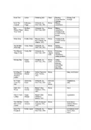 English worksheet: book titles-making connections