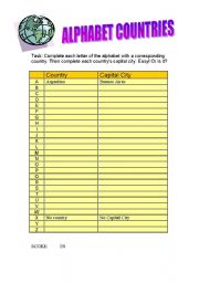 English worksheet: Alphabet Countries