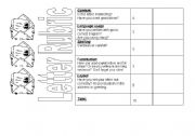 English worksheet: Rubric - Friendly Letter