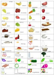 English Worksheet: food