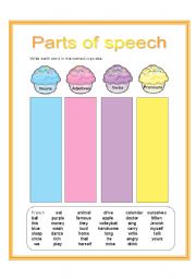 English Worksheet: parts of speech - nouns, adjectives, verbs and pronouns
