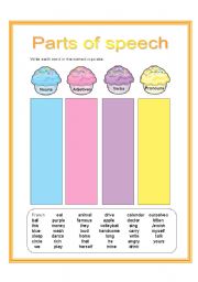 parts of speech - nouns, adjectives, verbs and pronouns