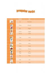 Irregular verb list (only infinitive and past simple) for children 1