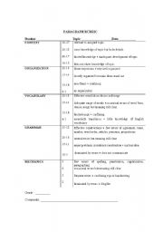 English Worksheet: Paragraph Rubric