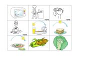 English Worksheet: Food flashcards (7/7)
