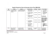 English Worksheet: English Department Action Plan