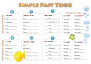 English Worksheet: Simple Past Grammar Chart